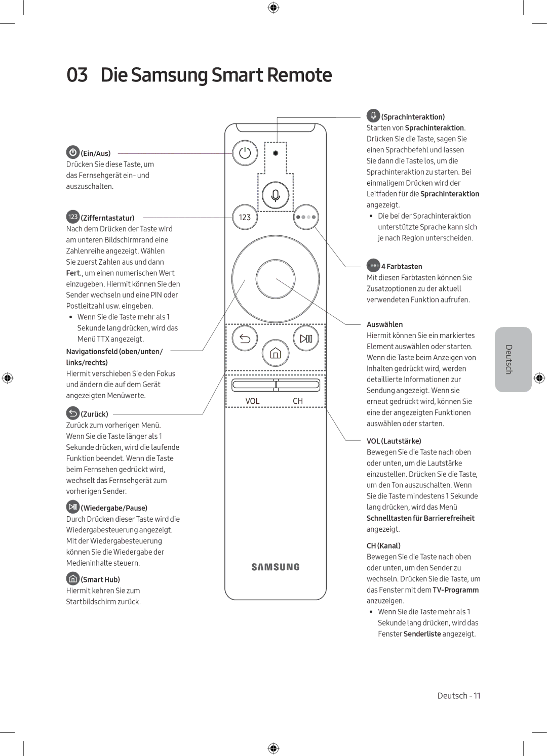 Samsung UE49M5515AKXXC, UE49M5605AKXXC, UE43M5575AUXXC, UE43M5515AKXXC, UE32M5575AUXXC manual Die Samsung Smart Remote 