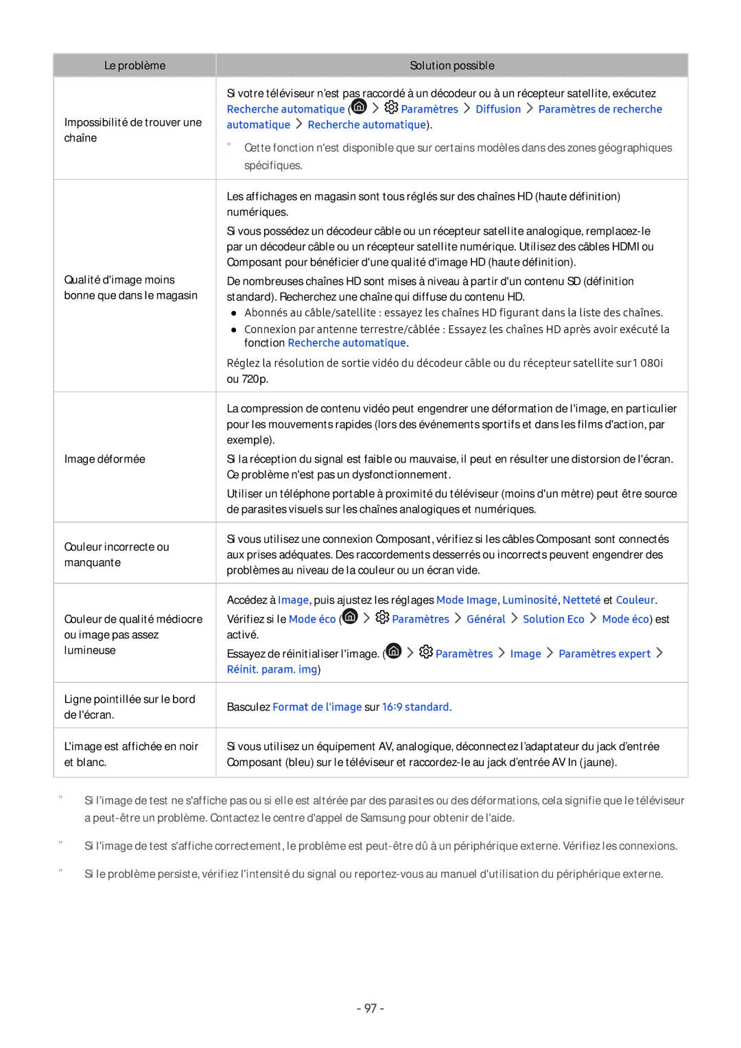 Samsung UE43M5515AKXXC, UE49M5605AKXXC manual Fonction Recherche automatique, Paramètres Général Solution Eco Mode éco est 