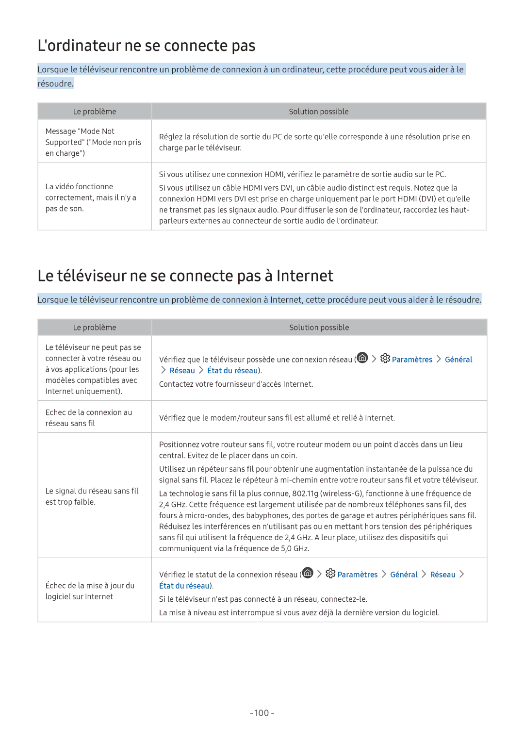 Samsung UE55M5505AKXXC Lordinateur ne se connecte pas, Le téléviseur ne se connecte pas à Internet, Réseau État du réseau 