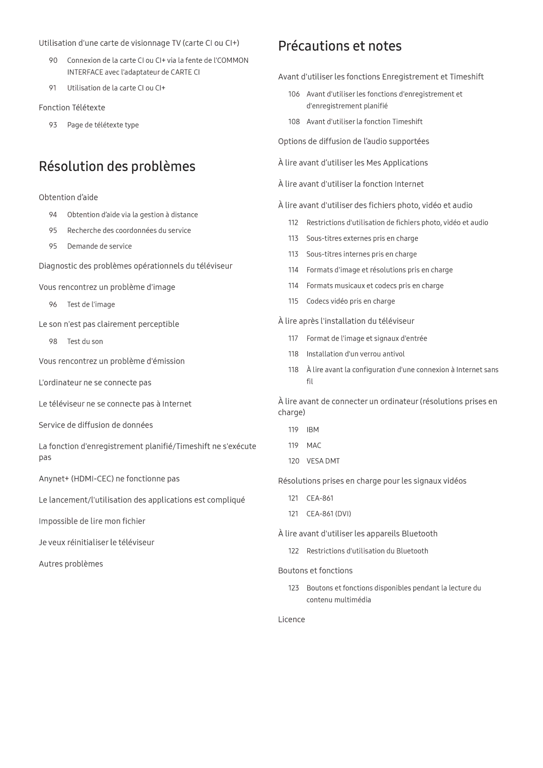 Samsung UE32M5505AKXXC, UE49M5605AKXXC, UE49M5515AKXXC, UE43M5575AUXXC manual Résolution des problèmes, Précautions et notes 