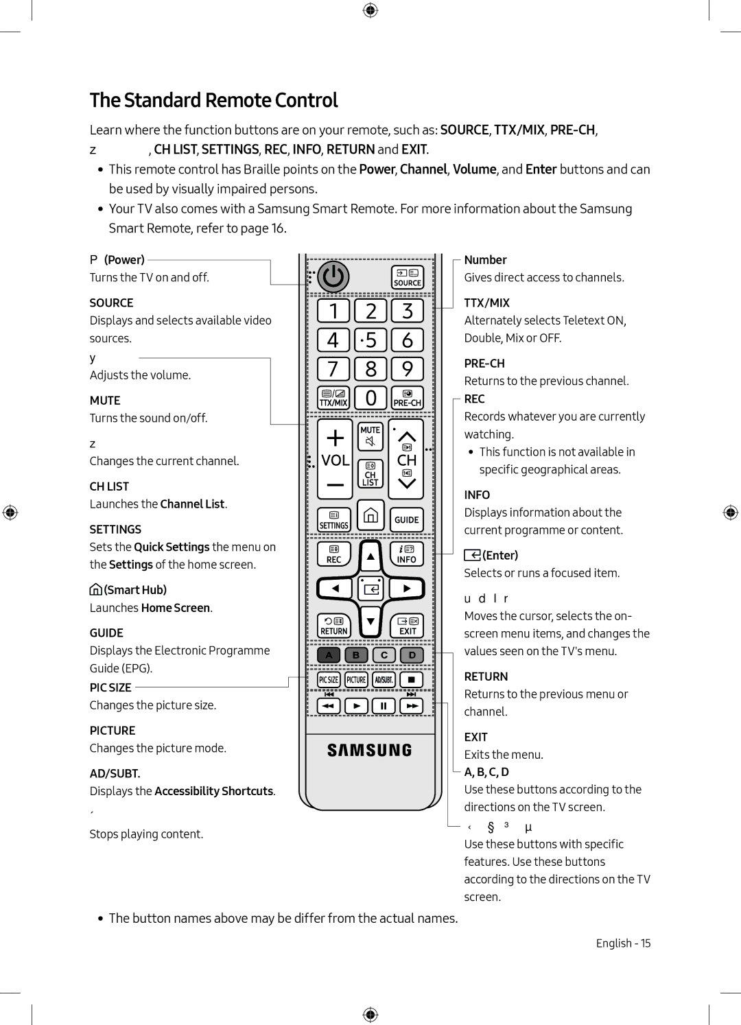 Samsung UE49M6300AKXZT, UE49M6300AKXXU, UE55M6300AKXXU manual Standard Remote Control, Settings 