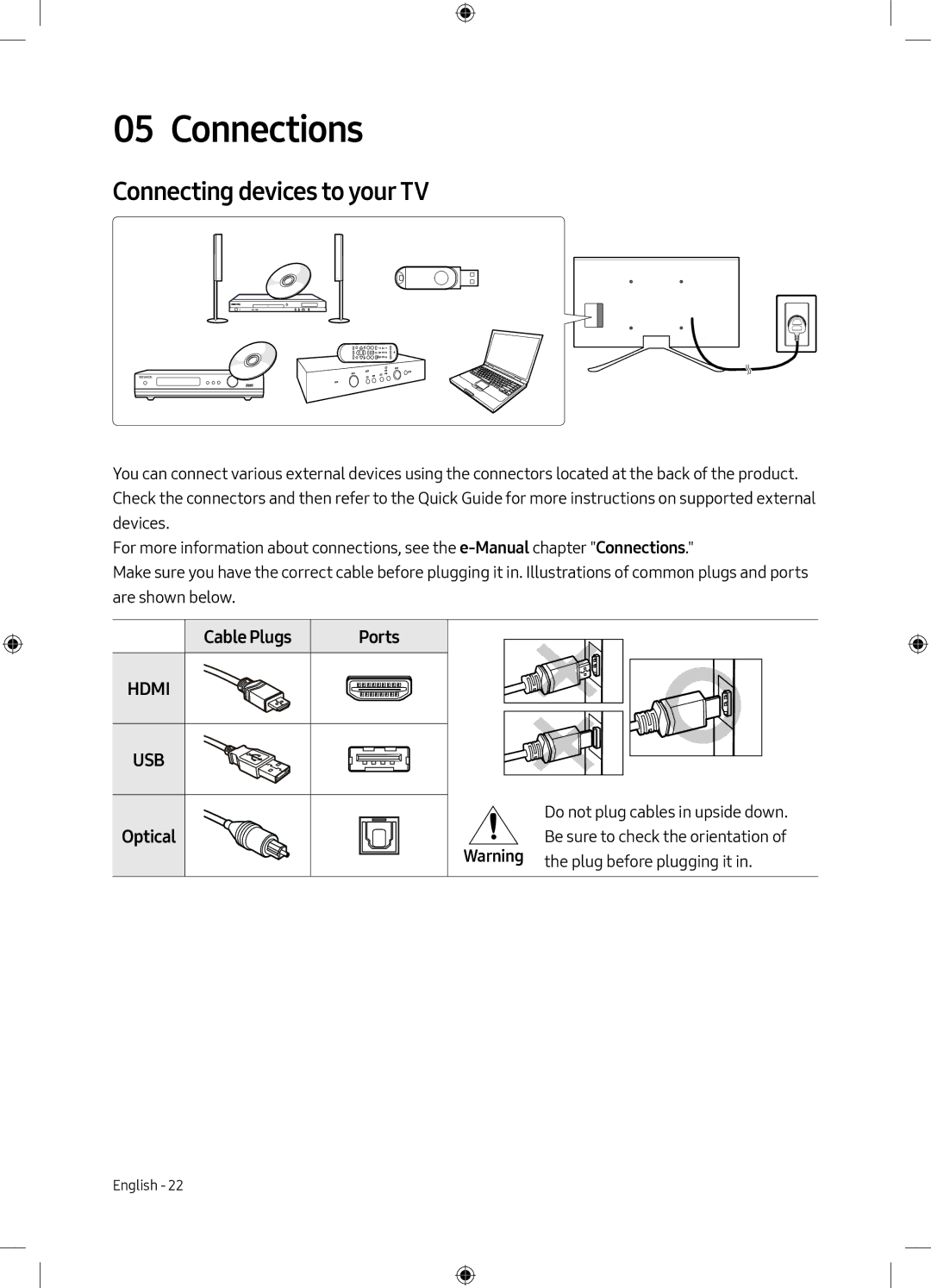 Samsung UE49M6300AKXXU, UE49M6300AKXZT, UE55M6300AKXXU manual Connections, Connecting devices to your TV 