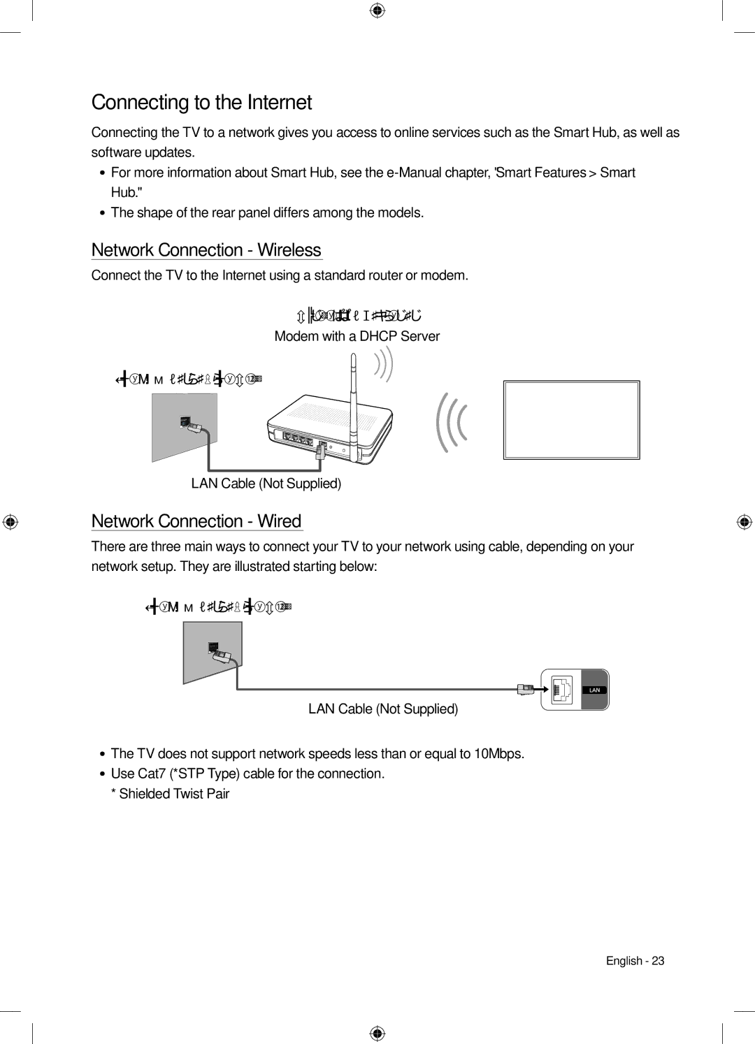 Samsung UE55M6300AKXXU, UE49M6300AKXZT Connecting to the Internet, Network Connection Wireless, Network Connection Wired 