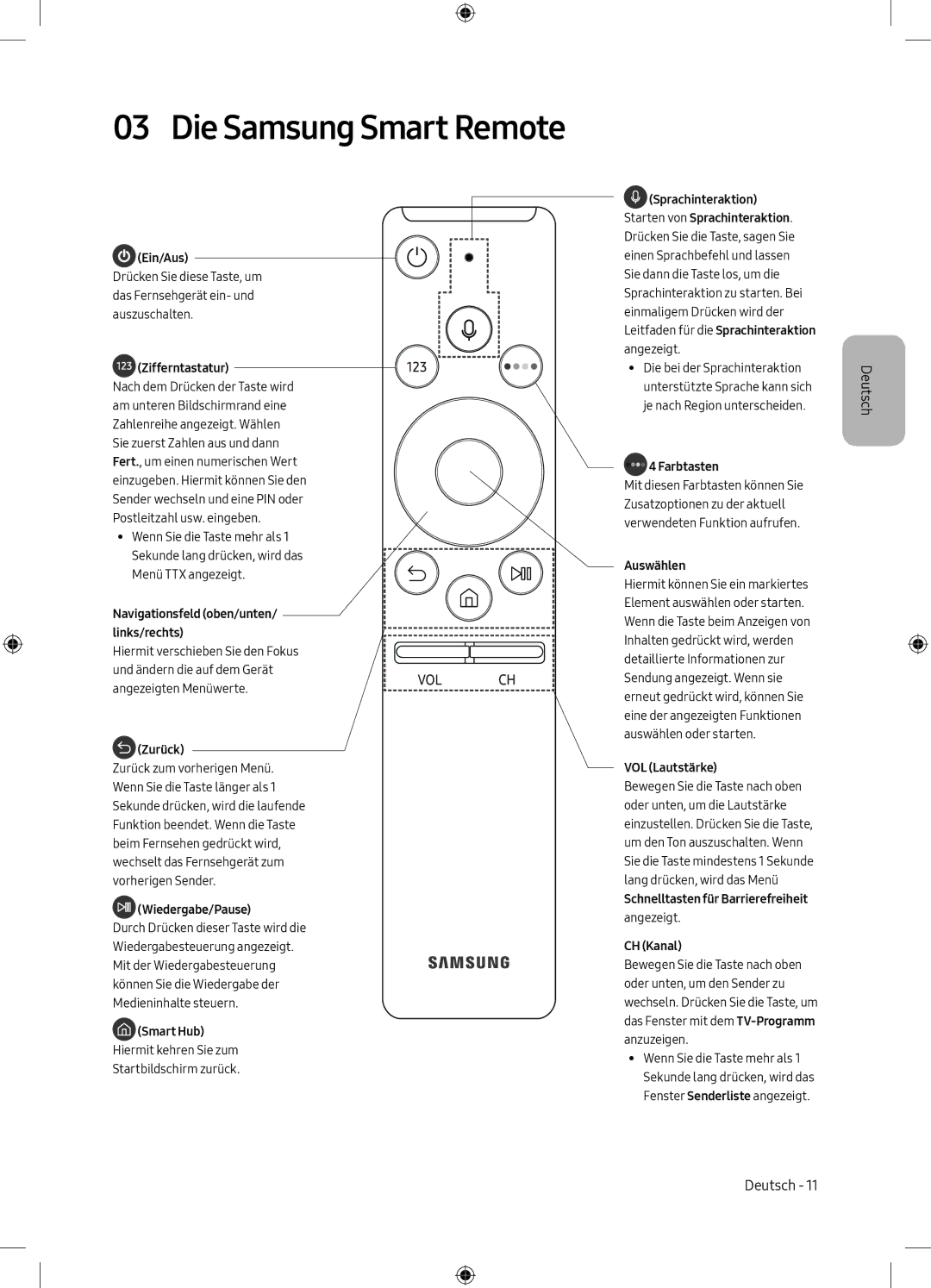 Samsung UE49M6300AKXZT manual Die Samsung Smart Remote 