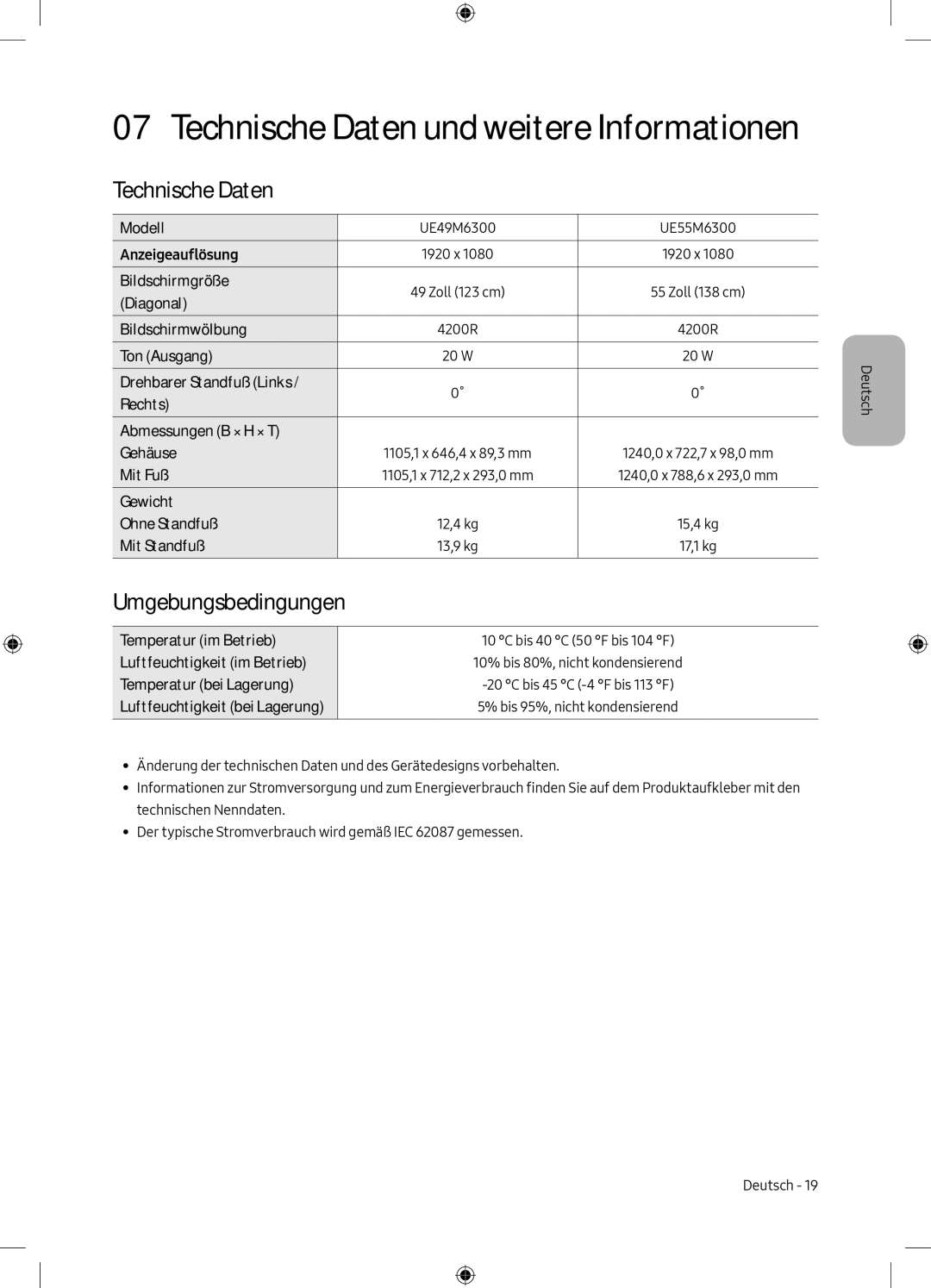 Samsung UE49M6300AKXZT manual Technische Daten, Umgebungsbedingungen 