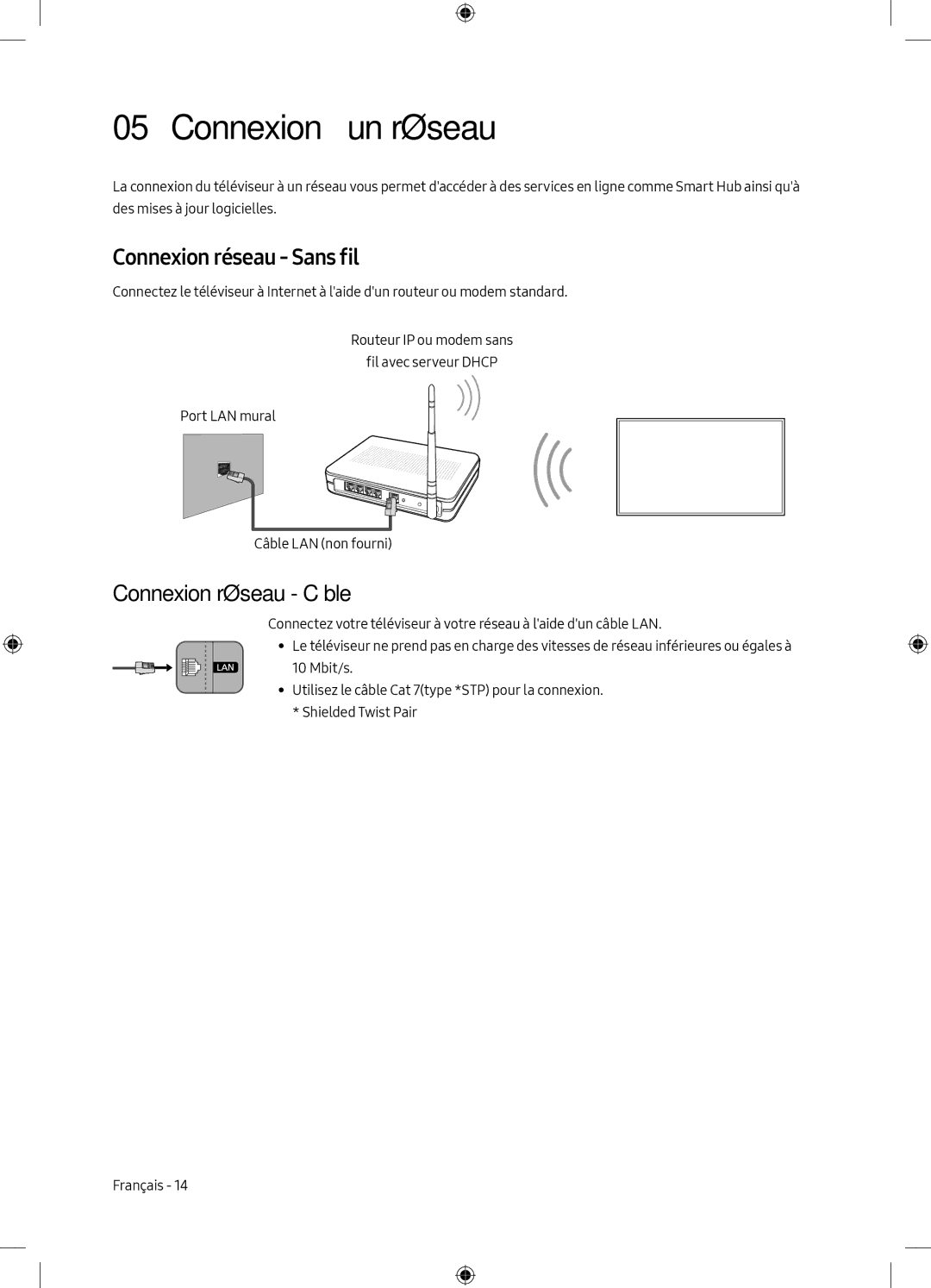 Samsung UE49M6300AWXXN, UE55M6300AWXXN manual Connexion à un réseau, Connexion réseau Sans fil, Connexion réseau Câble 