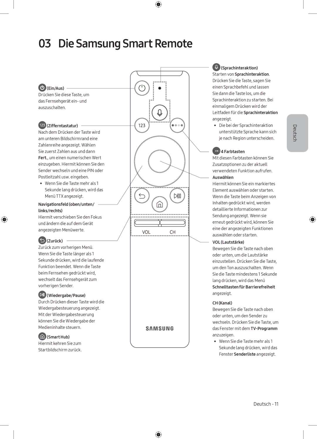 Samsung UE55M6300AWXXN, UE49M6300AWXXN manual Die Samsung Smart Remote 