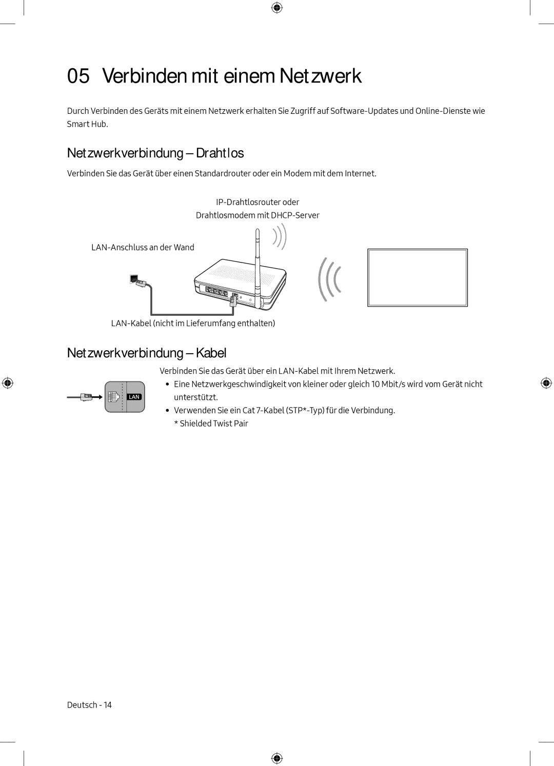 Samsung UE49M6300AWXXN, UE55M6300AWXXN Verbinden mit einem Netzwerk, Netzwerkverbindung Drahtlos, Netzwerkverbindung Kabel 