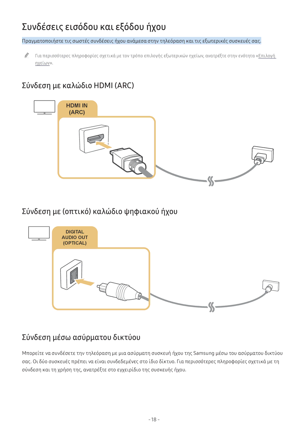 Samsung UE49M6302AKXXH Συνδέσεις εισόδου και εξόδου ήχου, Σύνδεση με καλώδιο Hdmi ARC, Σύνδεση μέσω ασύρματου δικτύου 