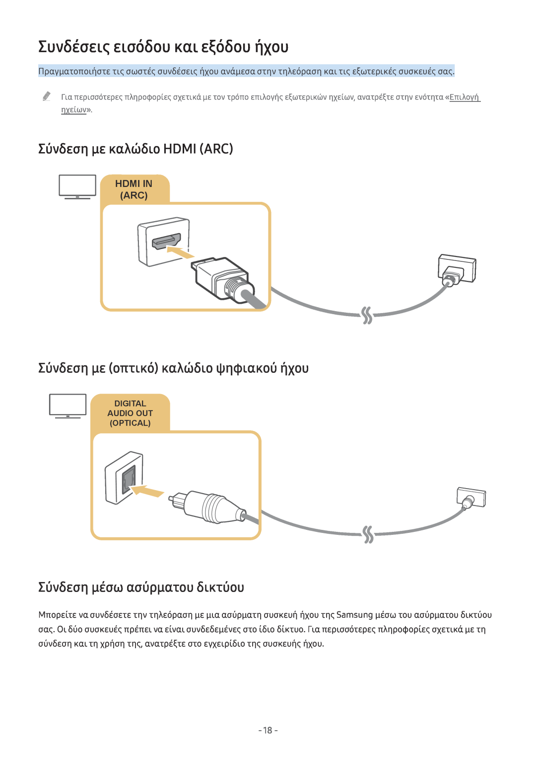 Samsung UE49M6302AKXXH Συνδέσεις εισόδου και εξόδου ήχου, Σύνδεση με καλώδιο HDMI ARC, Σύνδεση μέσω ασύρματου δικτύου 