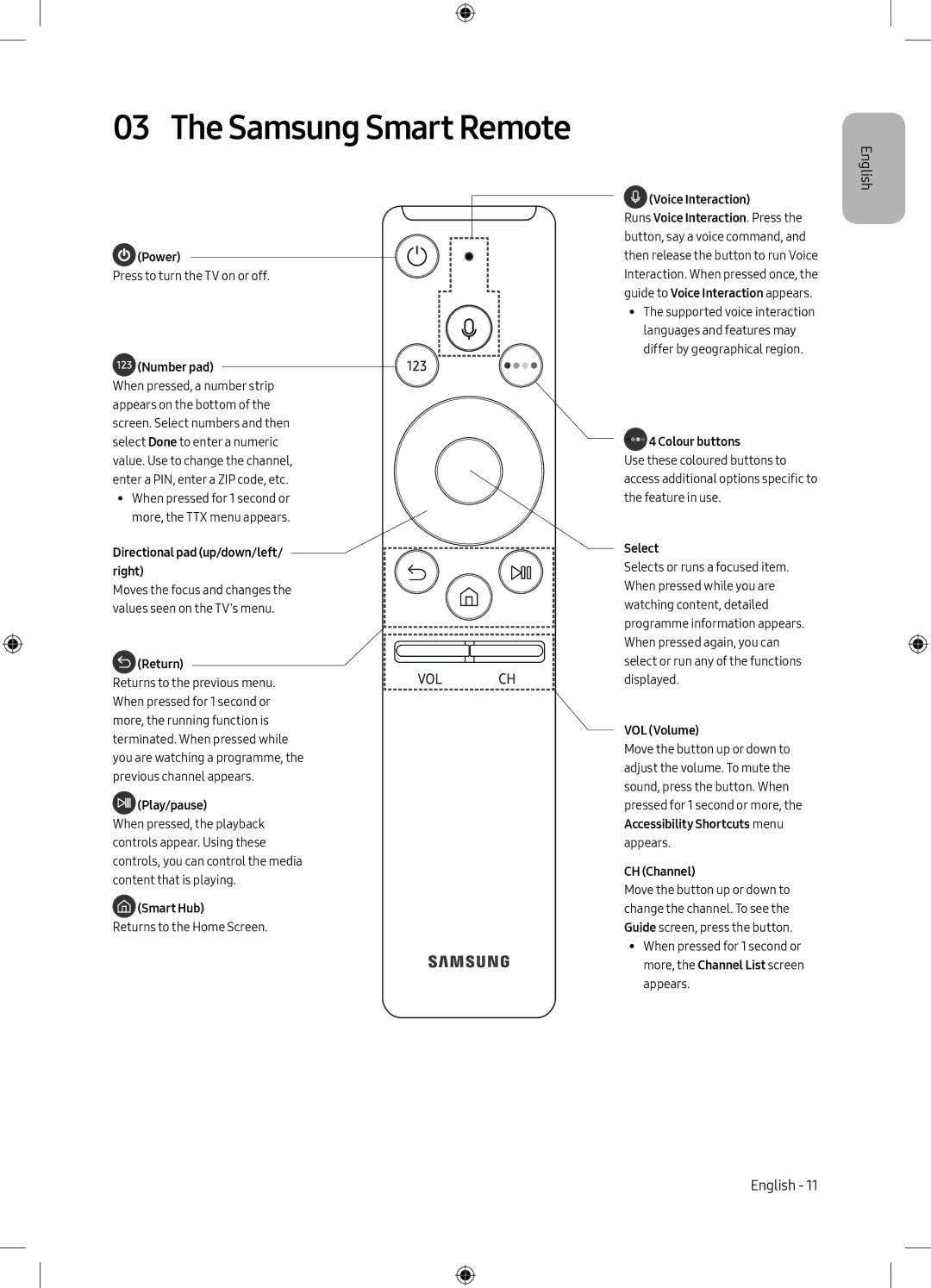 Samsung UE49M6500AUXMI, UE49M6500AUXSQ manual Samsung Smart Remote 