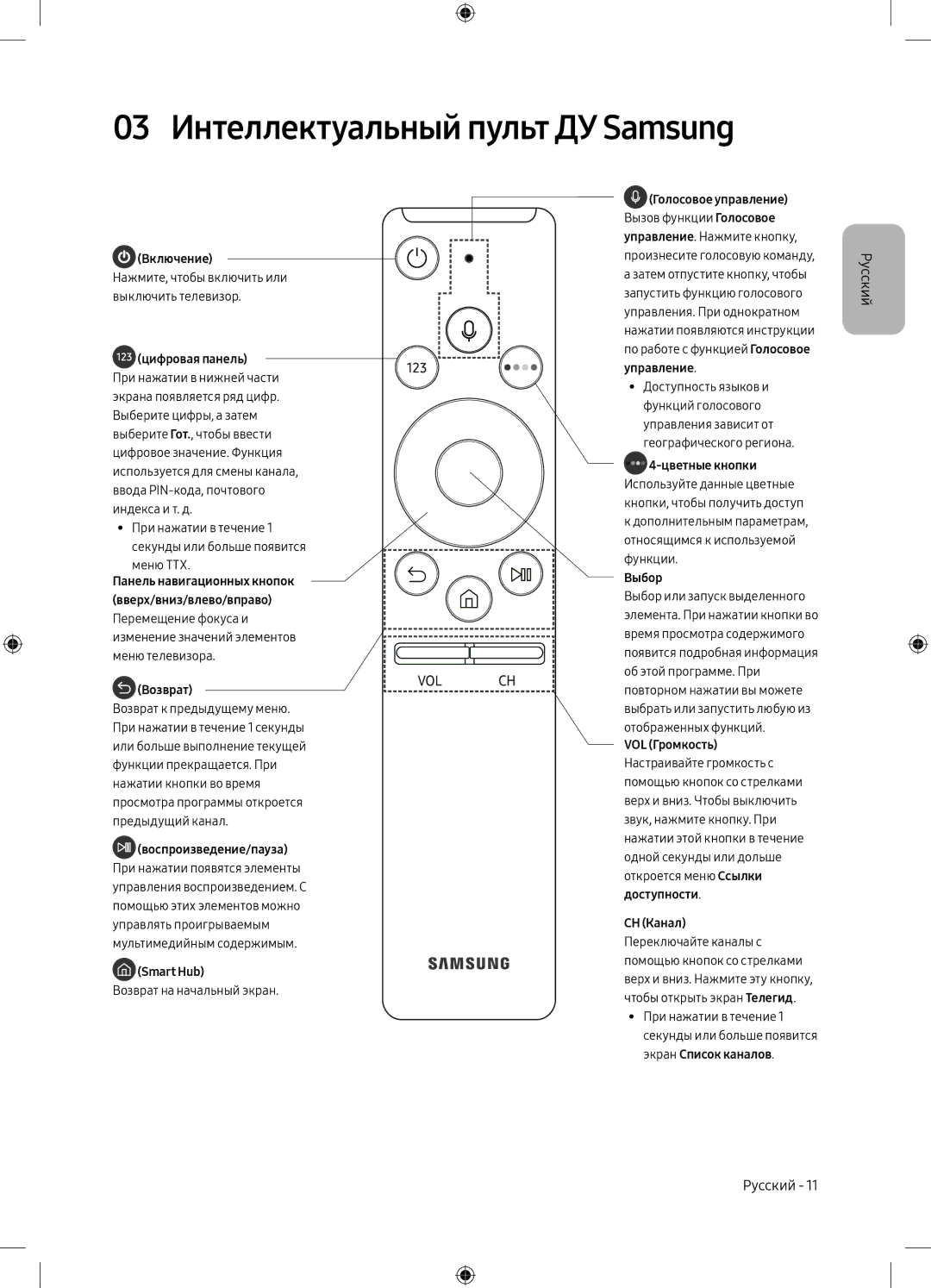 Samsung UE49M6500AUXMI, UE49M6500AUXSQ manual 03 Интеллектуальный пульт ДУ Samsung, Цифровая панель 