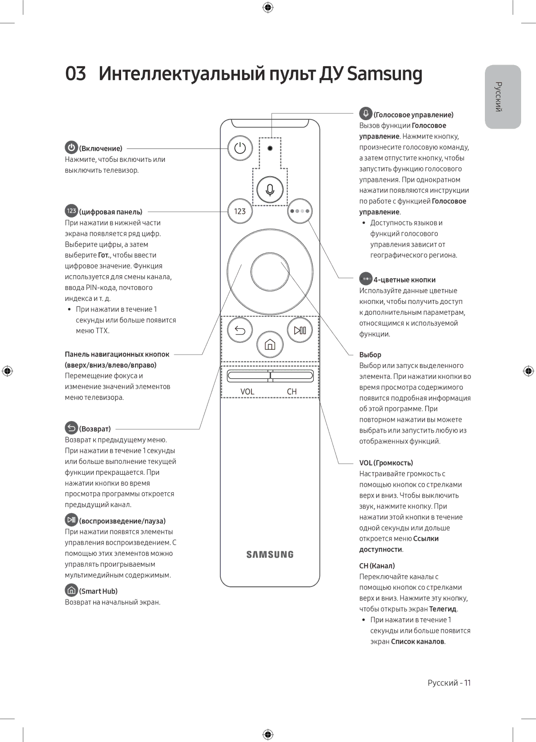 Samsung UE55M6550AUXRU, UE49M6550AUXRU, UE55M6500AUXRU, UE49M6500AUXRU manual 03 Интеллектуальный пульт ДУ Samsung, Включение 