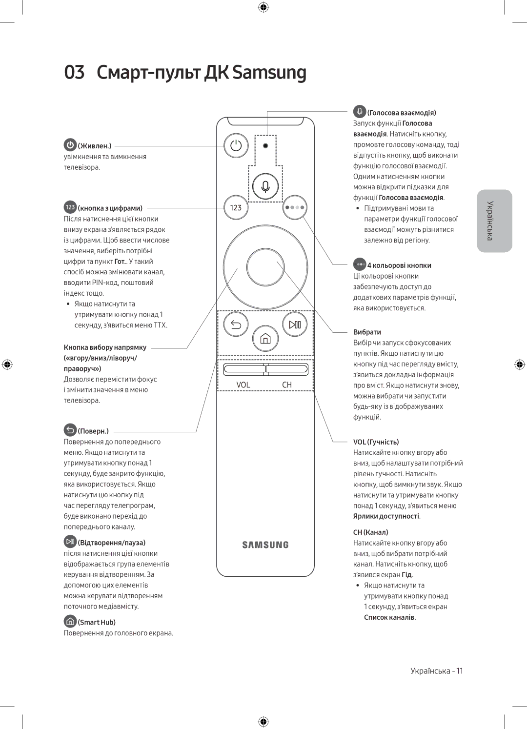 Samsung UE55M6550AUXRU, UE49M6550AUXRU manual 03 Смарт-пульт ДК Samsung, Живлен. увімкнення та вимкнення телевізора 