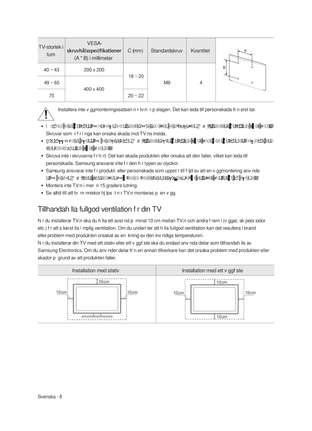 Samsung UE40MU6195UXXC, UE49MU6195UXXC, UE49MU6125KXXC manual Tillhandahålla fullgod ventilation för din TV, Kvantitet 