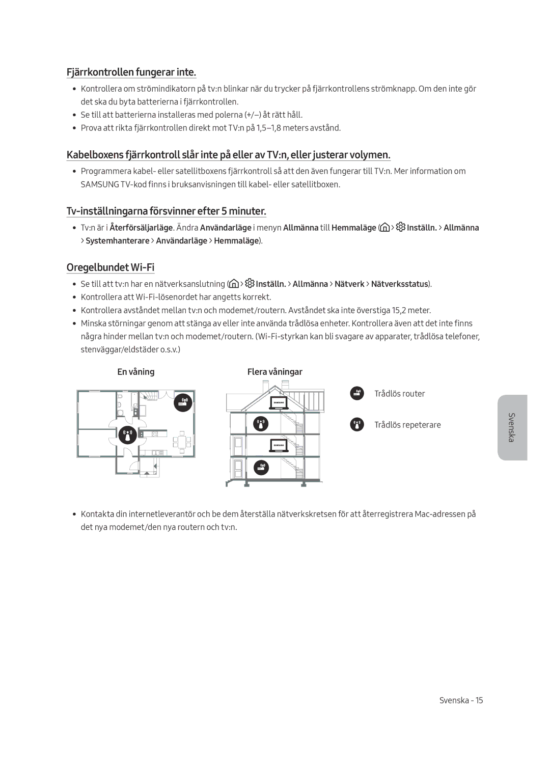 Samsung UE40MU6125KXXC Fjärrkontrollen fungerar inte, Tv-inställningarna försvinner efter 5 minuter, Oregelbundet Wi-Fi 