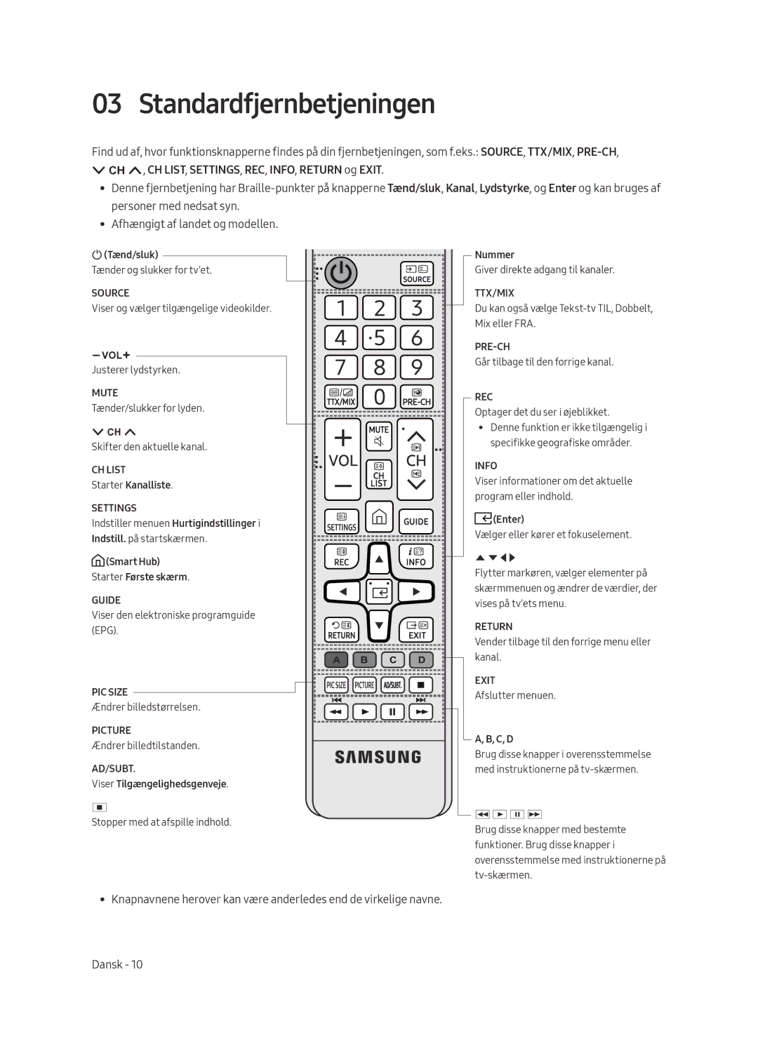 Samsung UE43MU6125KXXC, UE49MU6195UXXC, UE49MU6125KXXC, UE40MU6125KXXC, UE50MU6125KXXC manual Standardfjernbetjeningen 