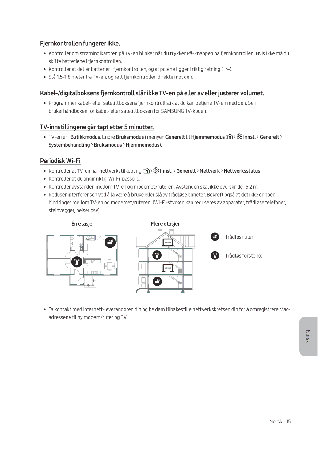 Samsung UE55MU6195UXXC Fjernkontrollen fungerer ikke, TV-innstillingene går tapt etter 5 minutter, Én etasje Flere etasjer 