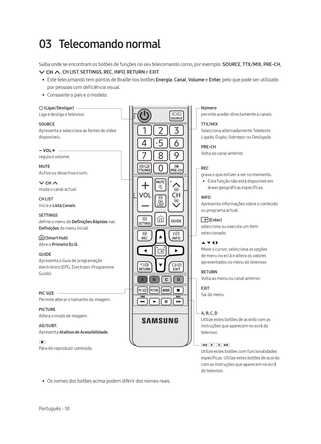 Samsung UE43MU6125KXZT, UE49MU6195UXXC, UE49MU6125KXXC, UE43MU6125KXXC, UE40MU6125KXXC, UE50MU6125KXXC manual Telecomando normal 