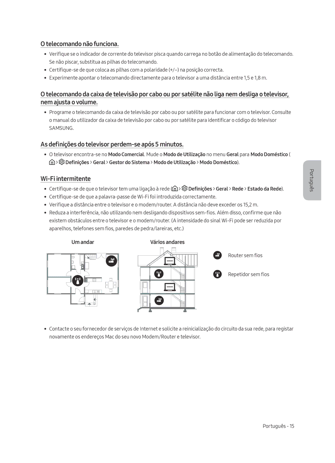 Samsung UE55MU6195UXXC, UE49MU6195UXXC manual Telecomando não funciona, As definições do televisor perdem-se após 5 minutos 