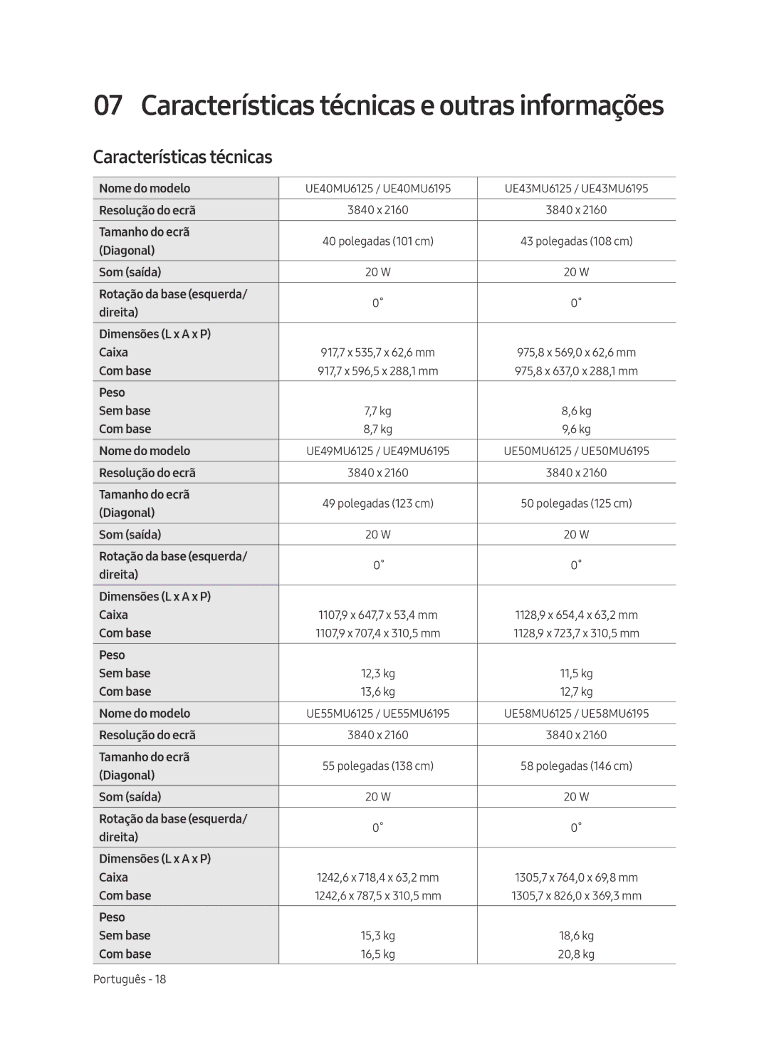 Samsung UE43MU6195UXXC, UE49MU6195UXXC, UE49MU6125KXXC, UE43MU6125KXXC, UE40MU6125KXXC manual Características técnicas 