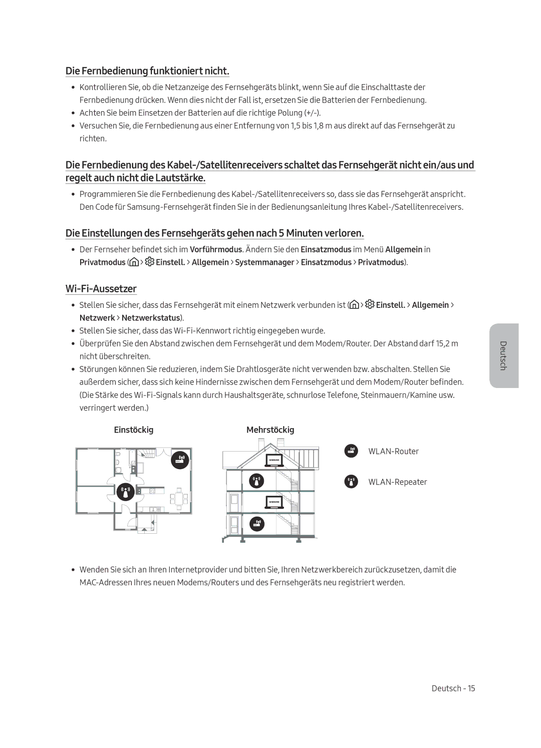 Samsung UE65MU6195UXXC, UE49MU6195UXXC manual Die Fernbedienung funktioniert nicht, Wi-Fi-Aussetzer, EinstöckigMehrstöckig 