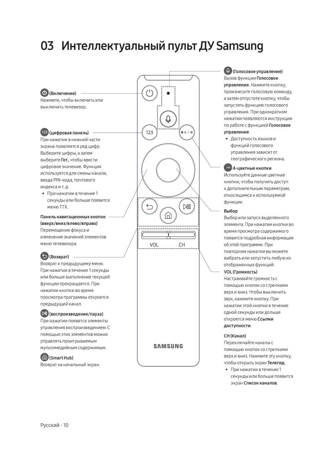 Samsung UE65MU6300UXRU, UE49MU6300UXRU, UE55MU6300UXRU manual 03 Интеллектуальный пульт ДУ Samsung, Цифровая панель 