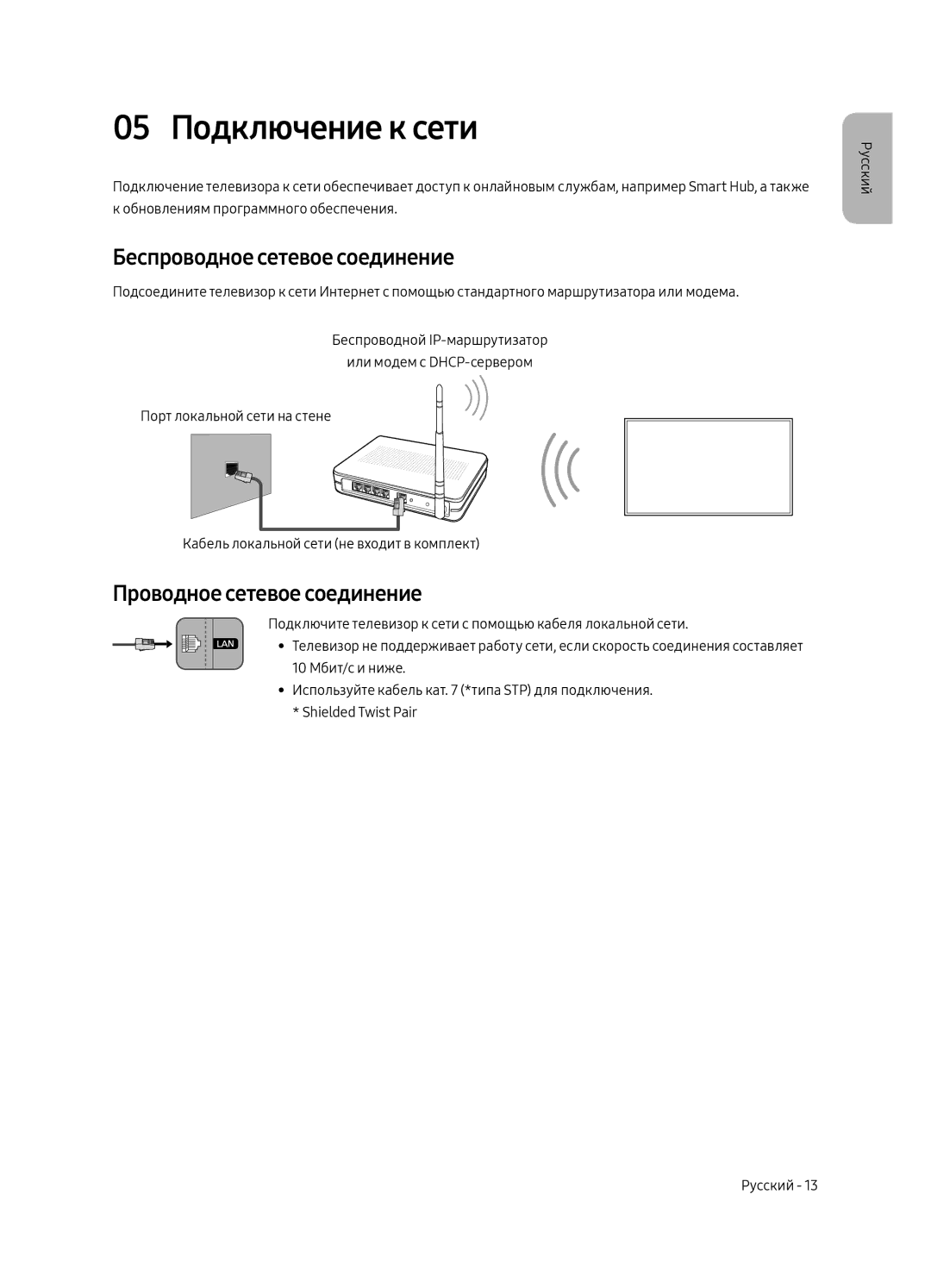 Samsung UE65MU6300UXRU manual 05 Подключение к сети, Беспроводное сетевое соединение, Проводное сетевое соединение 