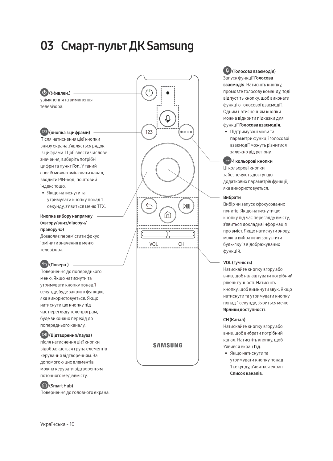 Samsung UE49MU6300UXRU, UE65MU6300UXRU manual 03 Смарт-пульт ДК Samsung, Живлен. увімкнення та вимкнення телевізора 