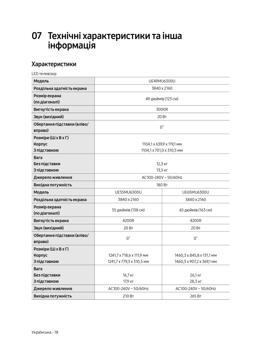 Samsung UE55MU6300UXRU, UE49MU6300UXRU, UE65MU6300UXRU manual 07 Технічні характеристики та інша інформація, Характеристики 