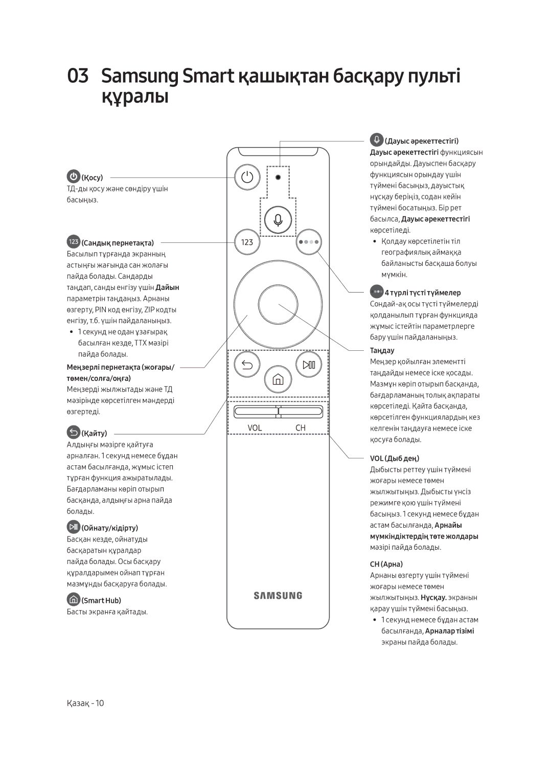 Samsung UE65MU6300UXRU, UE49MU6300UXRU, UE55MU6300UXRU manual Samsung Smart қашықтан басқару пульті құралы, Қосу 