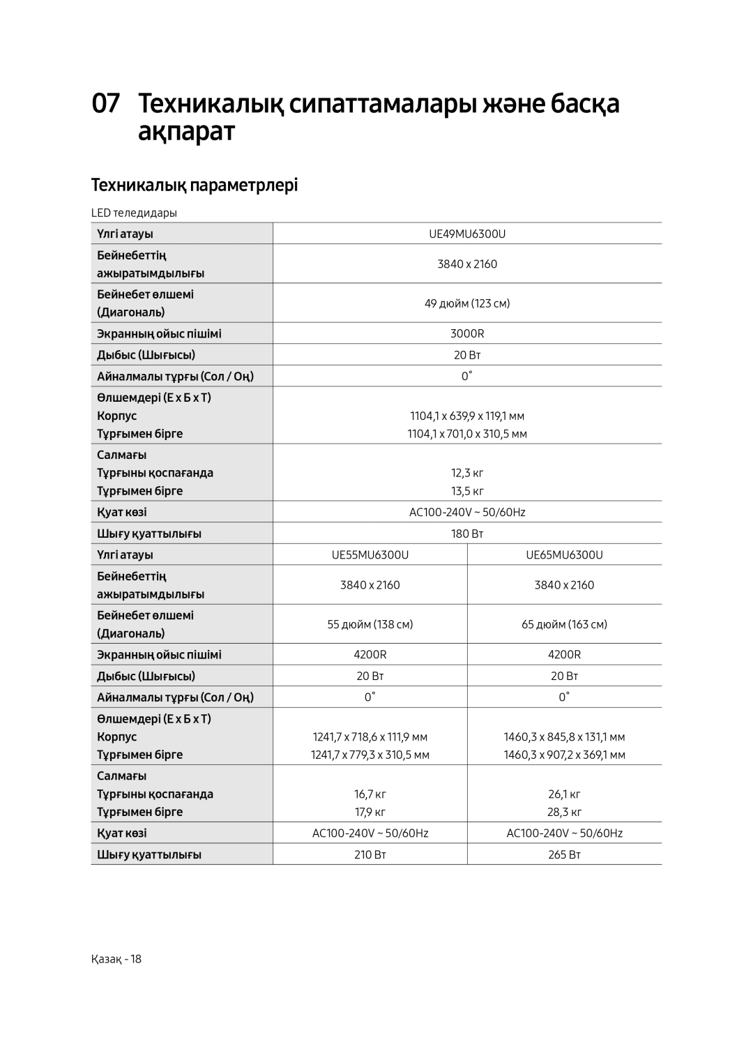 Samsung UE49MU6300UXRU, UE65MU6300UXRU manual 07 Техникалық сипаттамалары және басқа ақпарат, Техникалық параметрлері 