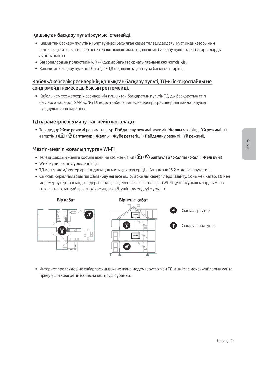 Samsung UE49MU6303UXRU manual Қашықтан басқару пульті жұмыс істемейді, ТД параметрлері 5 минуттан кейін жоғалады 