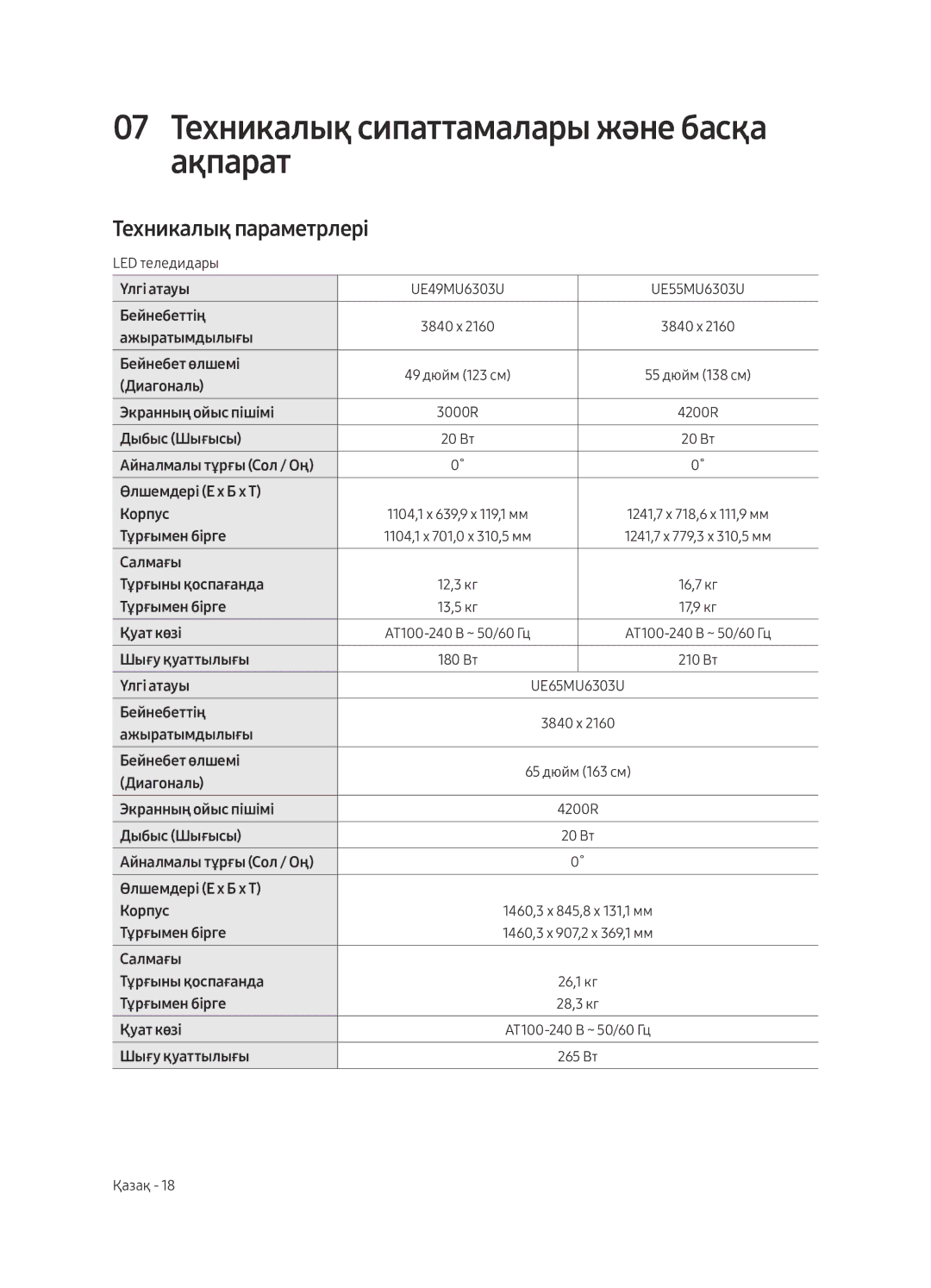 Samsung UE49MU6303UXRU manual 07 Техникалық сипаттамалары және басқа ақпарат, Техникалық параметрлері 