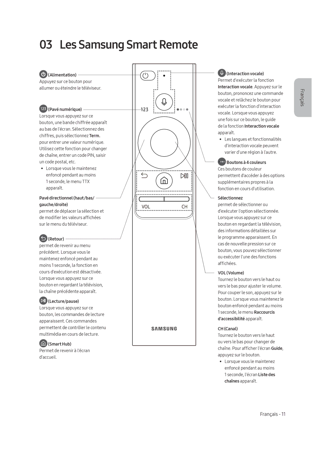 Samsung UE49MU6440SXXN, UE49MU6450SXXN, UE49MU6470SXXN, UE55MU6450SXXN, UE65MU6470SXXN manual Les Samsung Smart Remote 