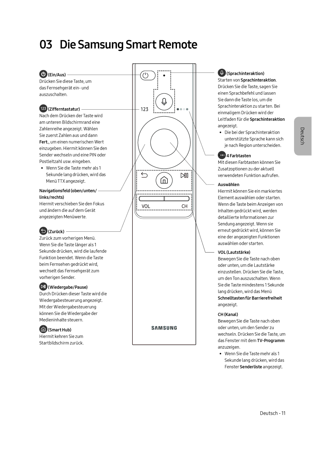 Samsung UE65MU6470SXXN, UE49MU6450SXXN, UE49MU6470SXXN, UE55MU6450SXXN, UE55MU6440SXXN manual Die Samsung Smart Remote 