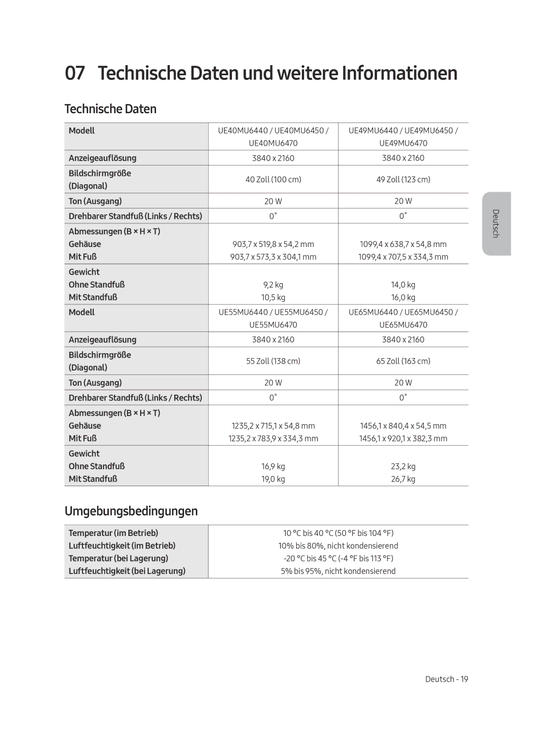 Samsung UE65MU6450SXXN, UE49MU6450SXXN, UE49MU6470SXXN, UE55MU6450SXXN, UE65MU6470SXXN Technische Daten, Umgebungsbedingungen 