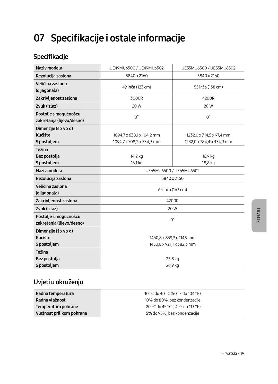 Samsung UE65MU6502UXXH, UE49MU6502UXXH, UE55MU6502UXXH manual Specifikacije i ostale informacije, Uvjeti u okruženju 