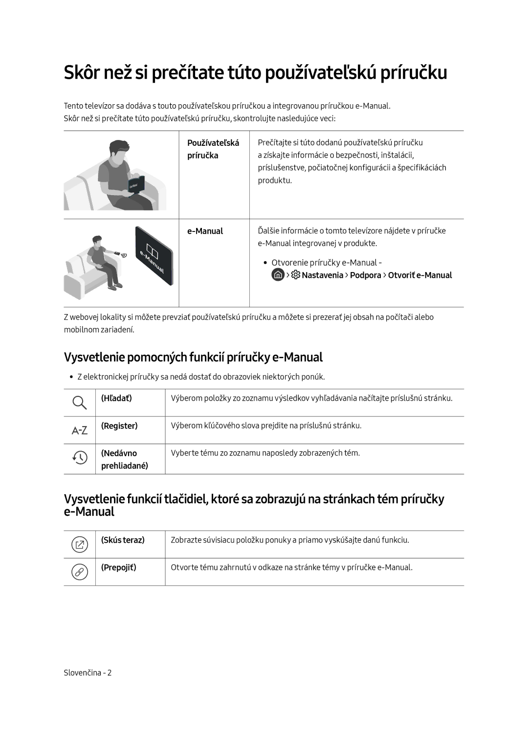 Samsung UE55MU6502UXXH, UE49MU6502UXXH, UE65MU6502UXXH manual Vysvetlenie pomocných funkcií príručky e-Manual 