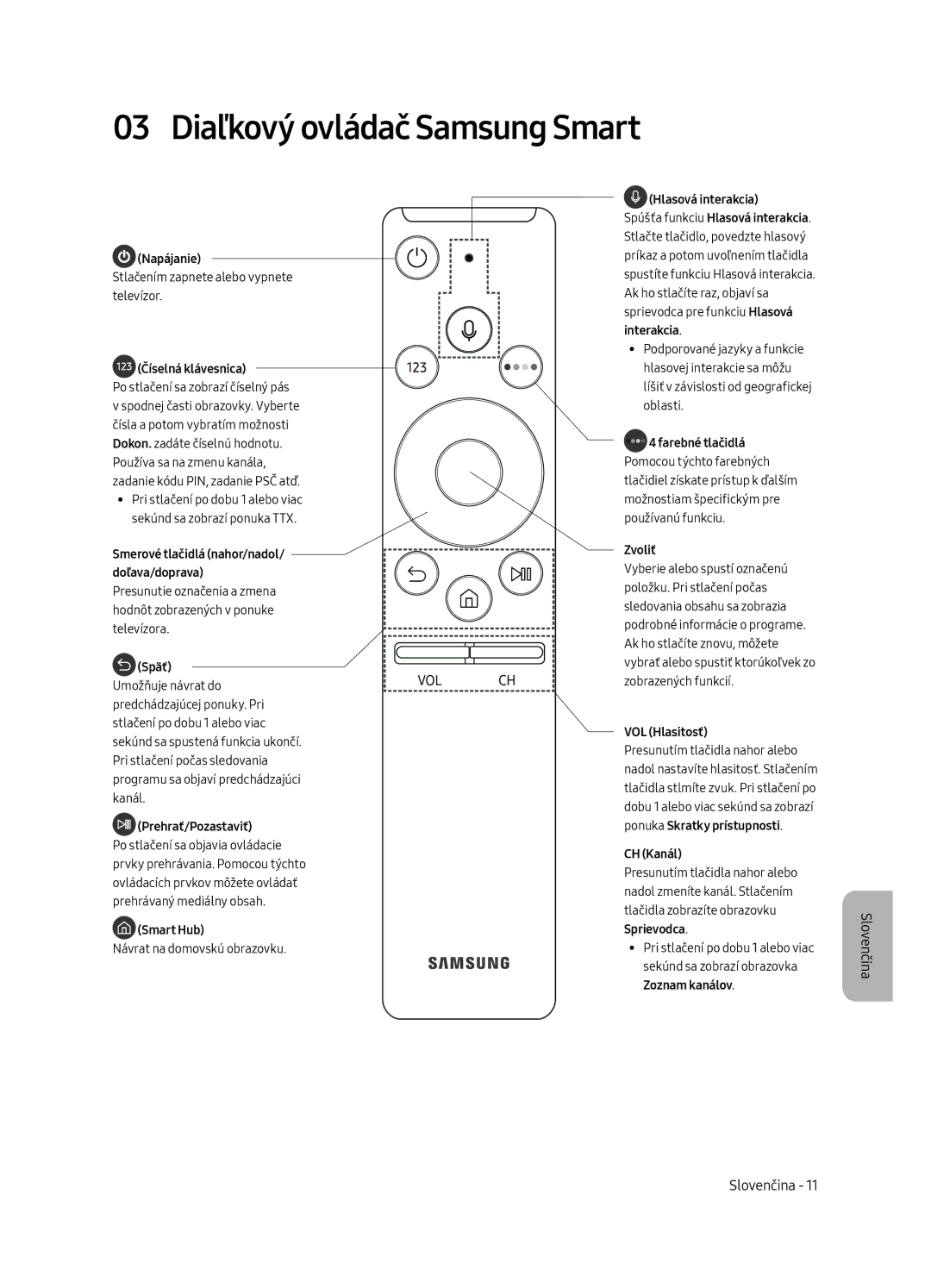 Samsung UE55MU6502UXXH, UE49MU6502UXXH, UE65MU6502UXXH manual 03 Diaľkový ovládač Samsung Smart, Číselná klávesnica 