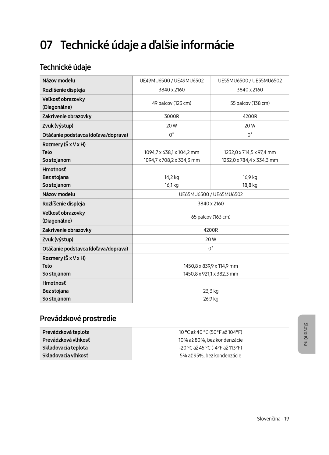 Samsung UE49MU6502UXXH, UE55MU6502UXXH, UE65MU6502UXXH manual Technické údaje a ďalšie informácie, Prevádzkové prostredie 