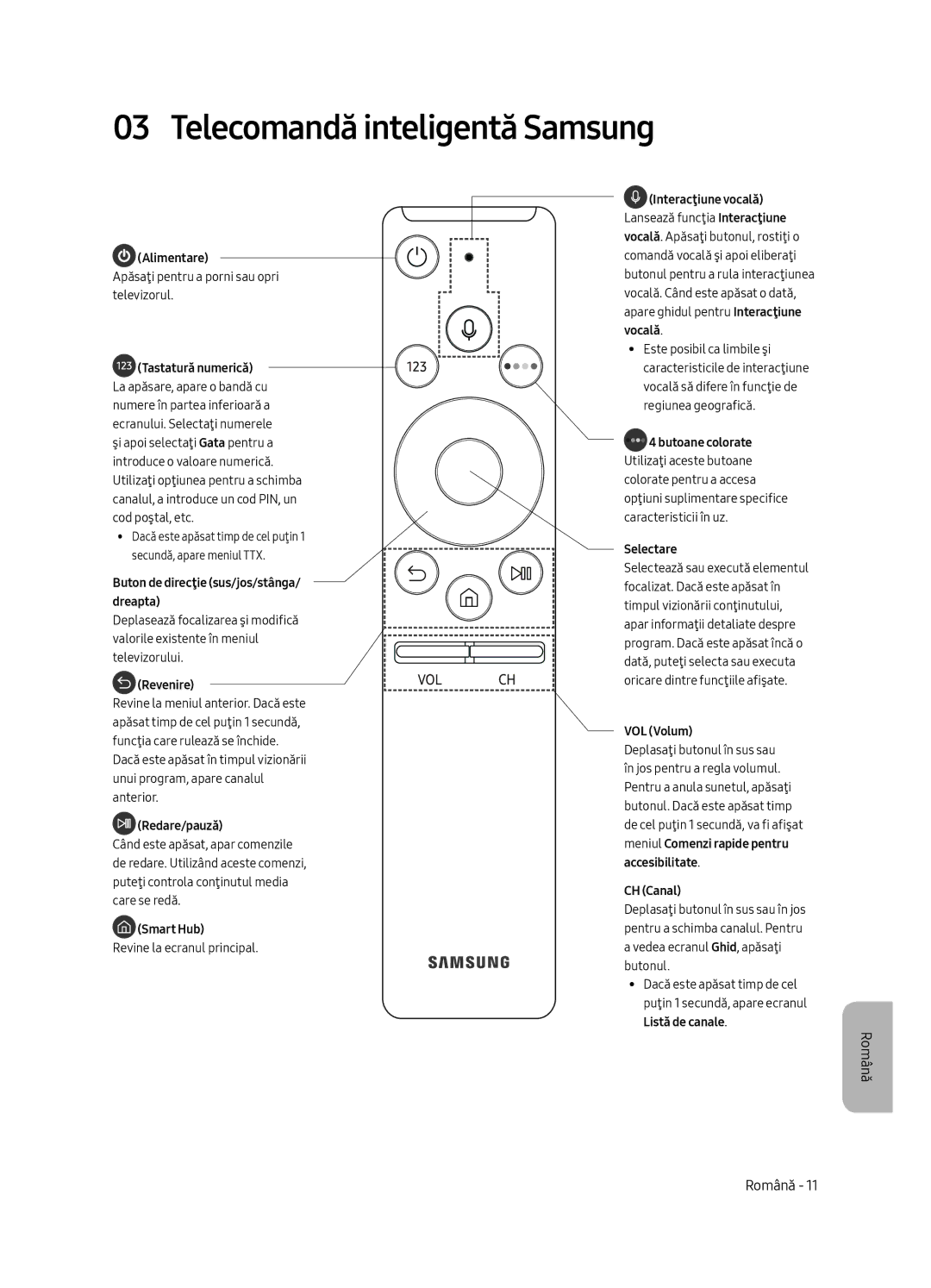 Samsung UE49MU6502UXXH, UE55MU6502UXXH, UE65MU6502UXXH manual Telecomandă inteligentă Samsung, Revenire 