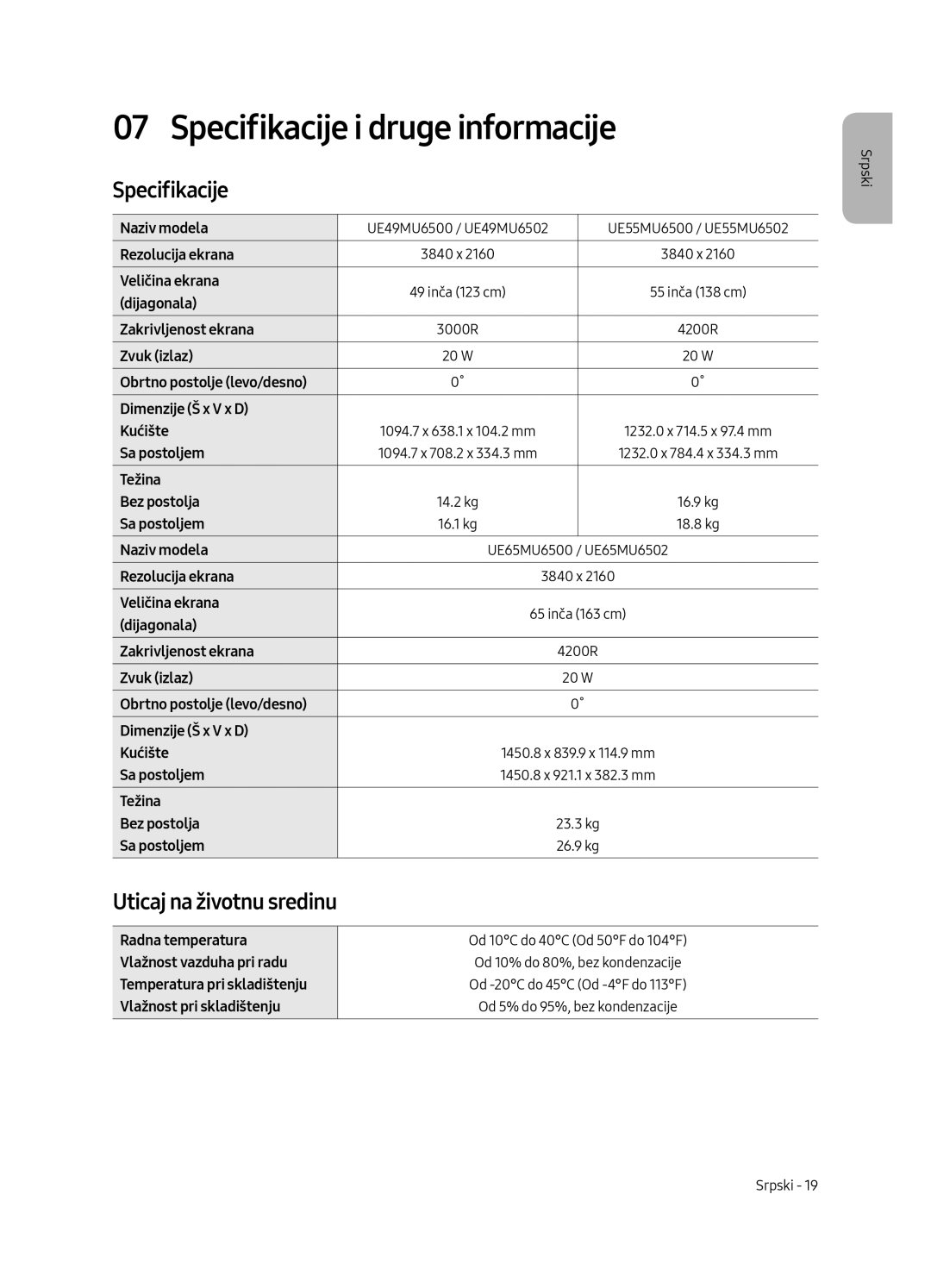 Samsung UE55MU6502UXXH, UE49MU6502UXXH, UE65MU6502UXXH manual Specifikacije i druge informacije, Uticaj na životnu sredinu 