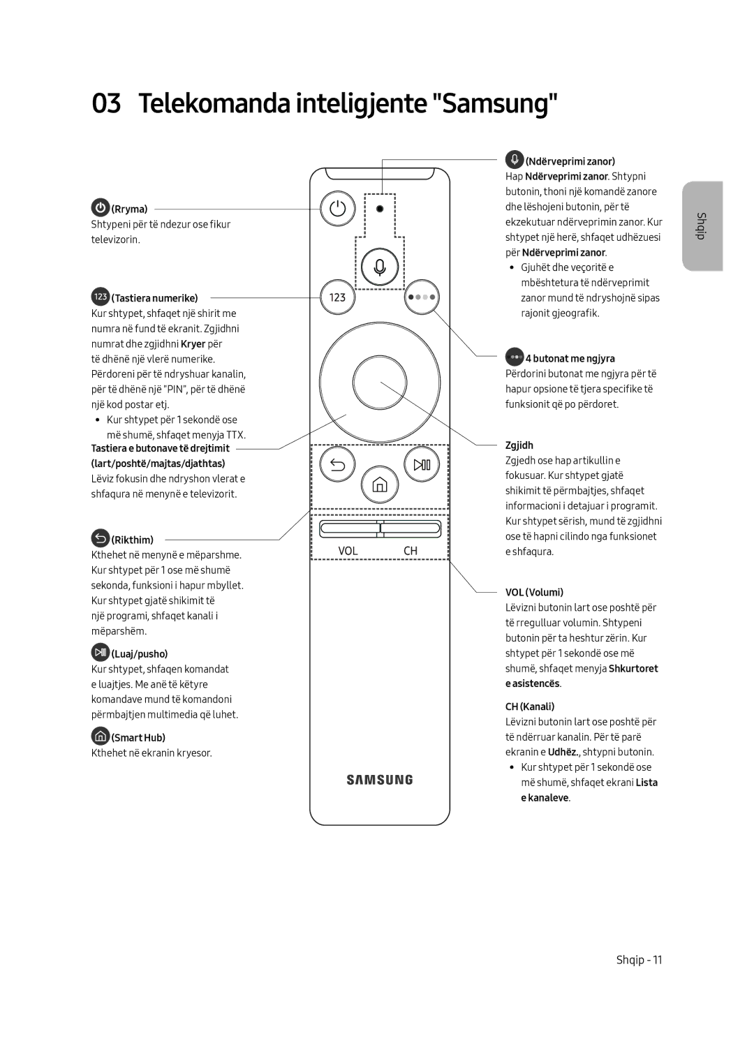 Samsung UE55MU6502UXXH, UE49MU6502UXXH, UE65MU6502UXXH manual Telekomanda inteligjente Samsung, Tastiera numerike 