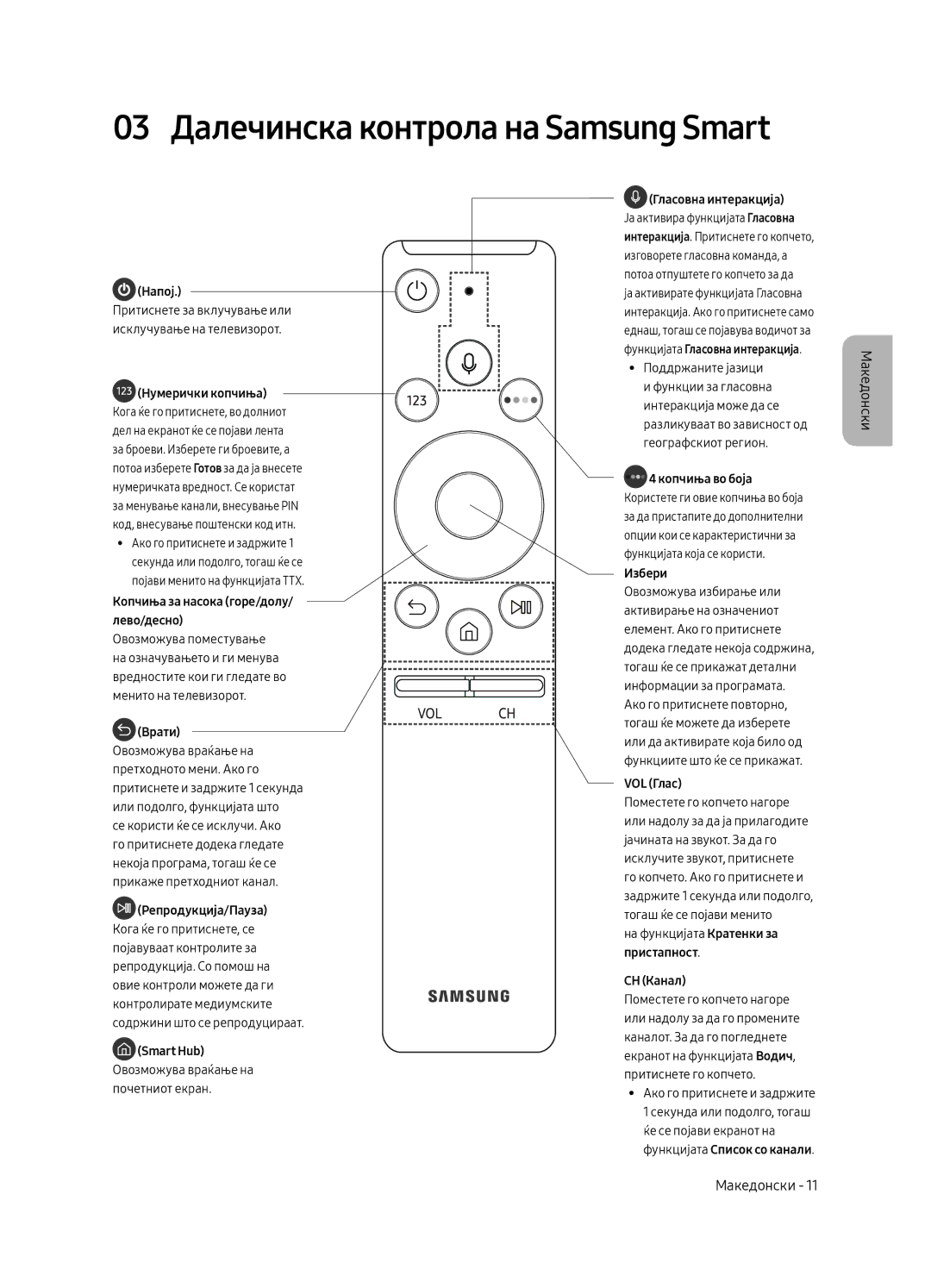 Samsung UE49MU6502UXXH, UE55MU6502UXXH, UE65MU6502UXXH manual 03 Далечинска контрола на Samsung Smart, Напој 