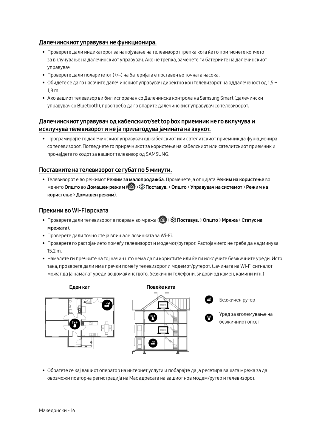 Samsung UE65MU6502UXXH Далечинскиот управувач не функционира, Поставките на телевизорот се губат по 5 минути, Мрежата 