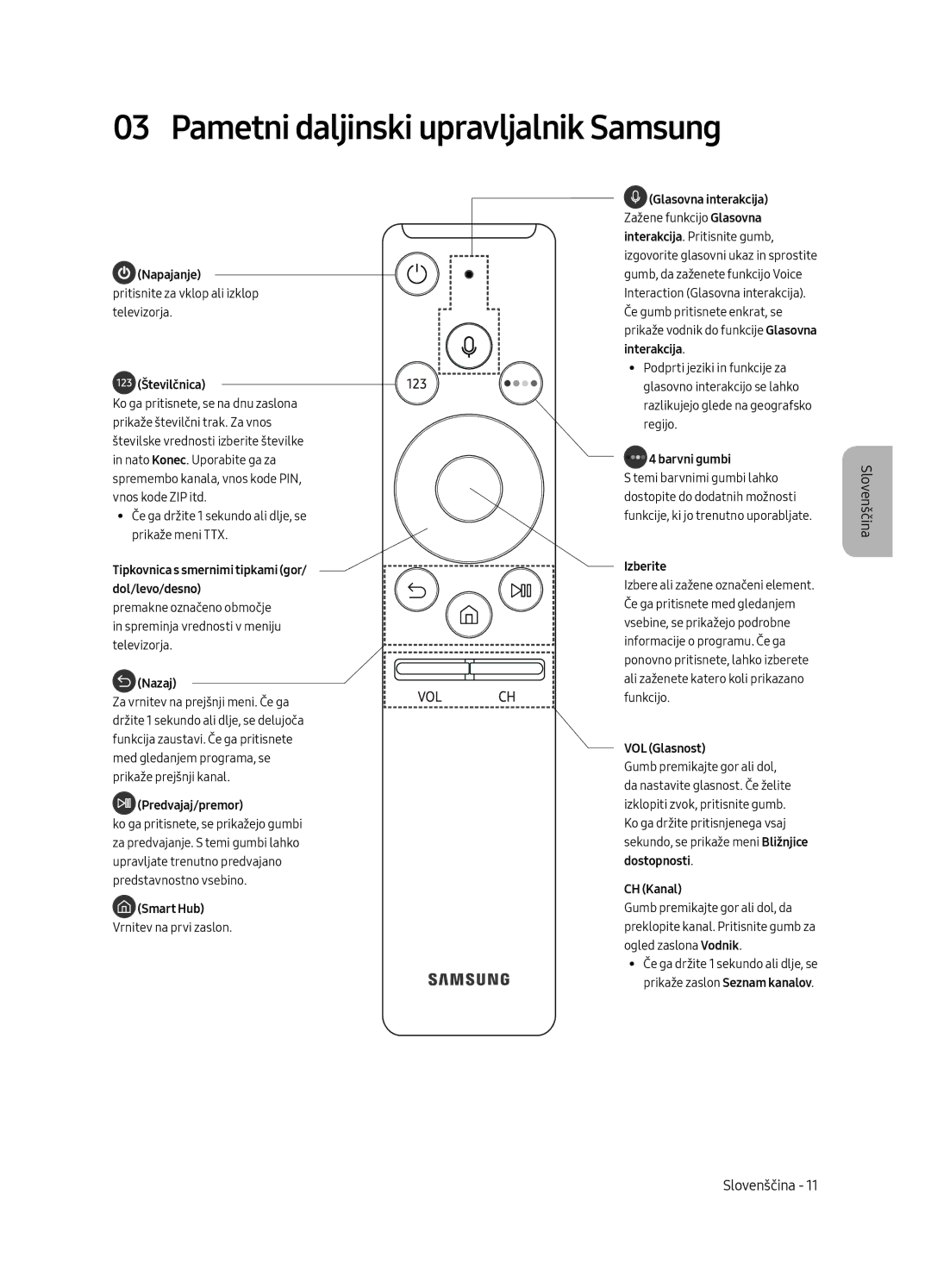 Samsung UE65MU6502UXXH, UE49MU6502UXXH, UE55MU6502UXXH manual Pametni daljinski upravljalnik Samsung, Številčnica 