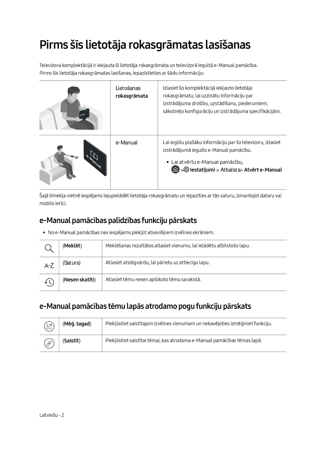 Samsung UE55MU6502UXXH manual Pirms šīs lietotāja rokasgrāmatas lasīšanas, Manual pamācības palīdzības funkciju pārskats 