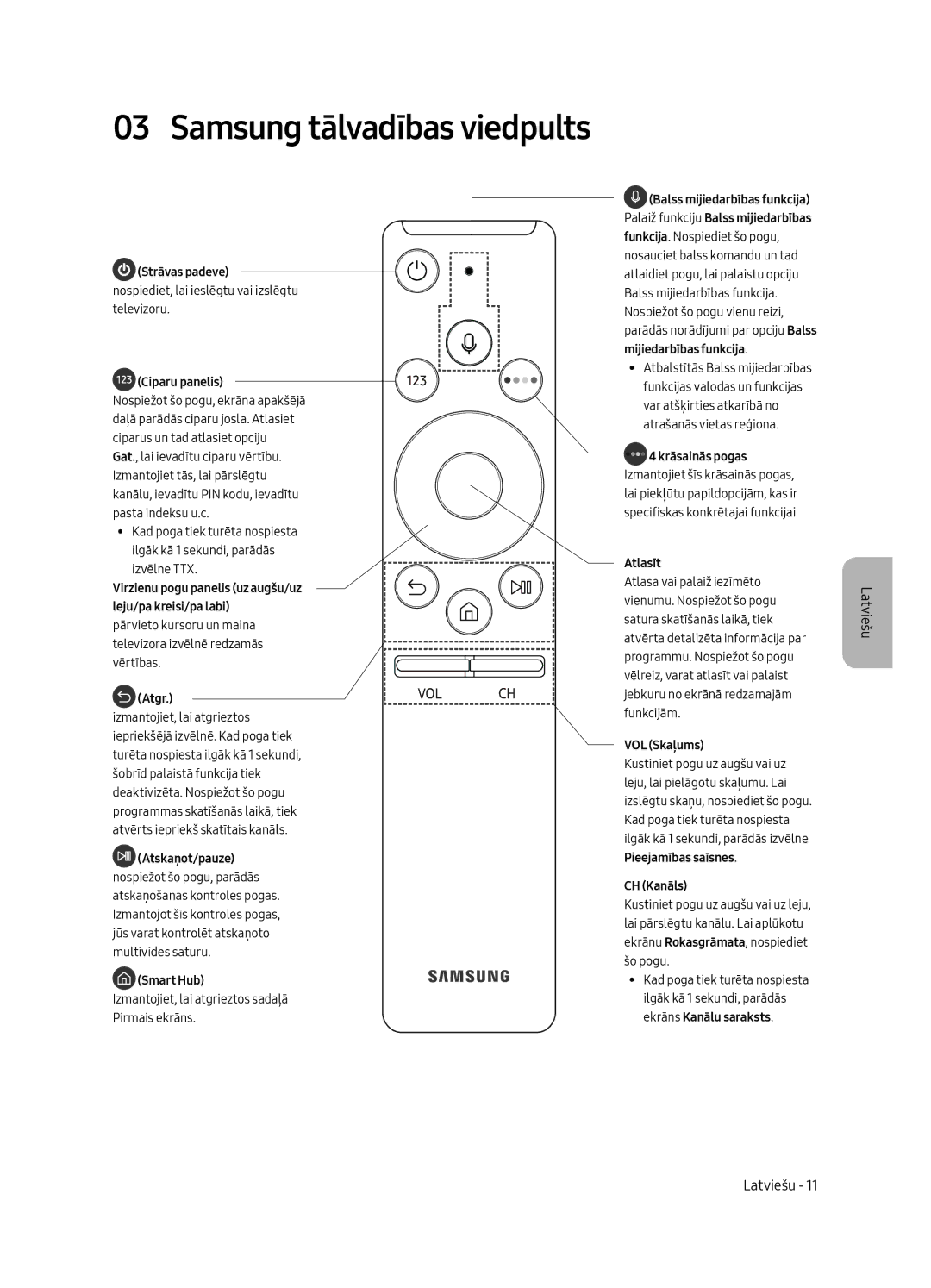 Samsung UE55MU6502UXXH, UE49MU6502UXXH, UE65MU6502UXXH manual Samsung tālvadības viedpults 