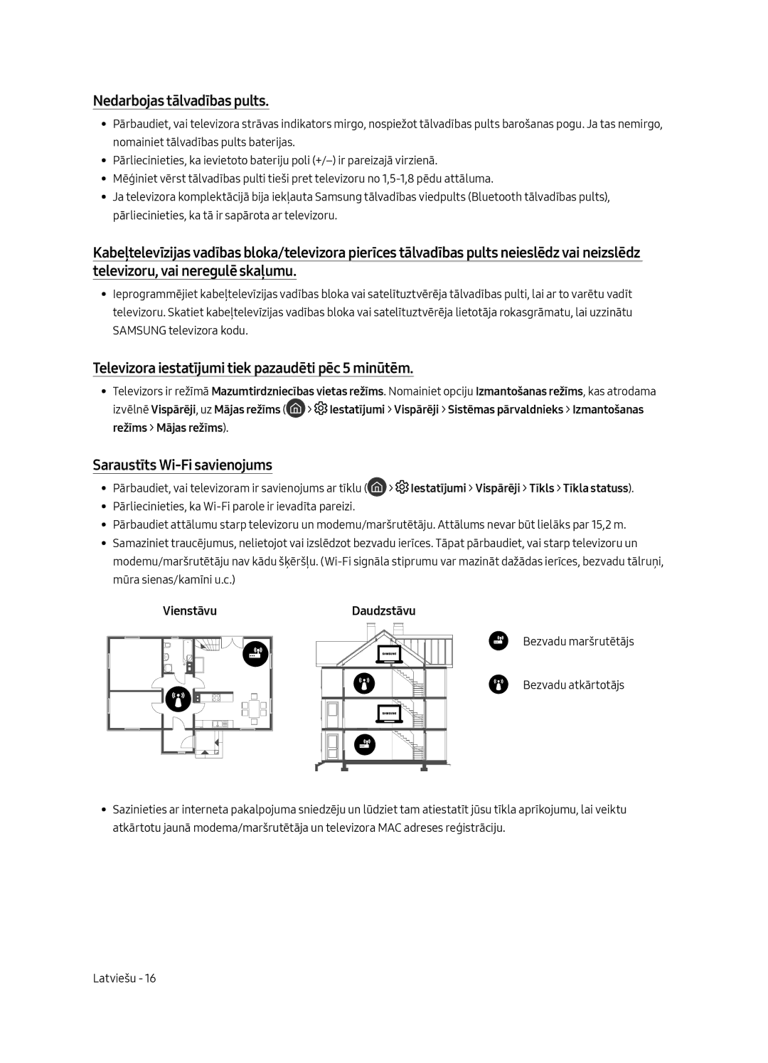 Samsung UE49MU6502UXXH, UE55MU6502UXXH Nedarbojas tālvadības pults, Televizora iestatījumi tiek pazaudēti pēc 5 minūtēm 